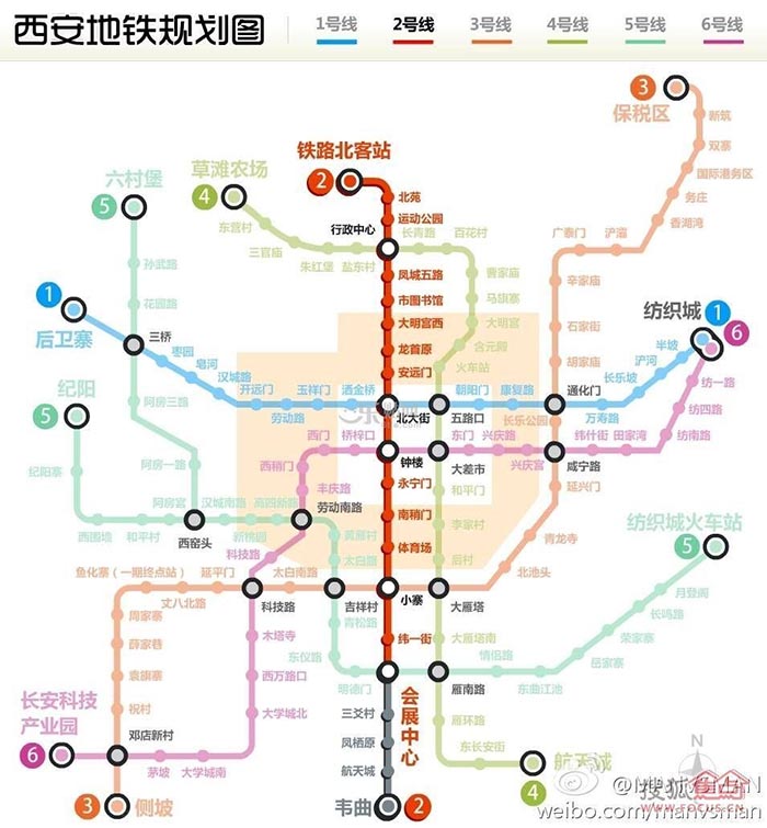 การคมนาคม