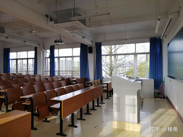 Huangshan University