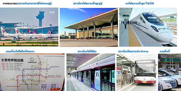  ทุนเรียนต่อจีน  ป.ตรี 1+4  Taiyuan 