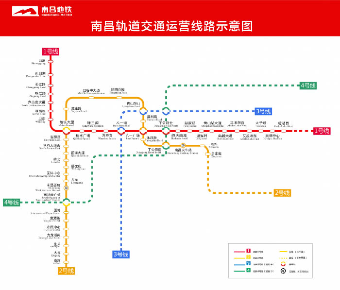 การคมนาคม  เรียนต่อหนานชาง,Nanchang