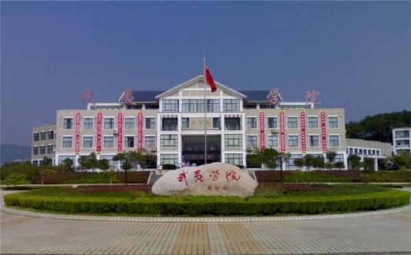 Wuyi university ดีไหม