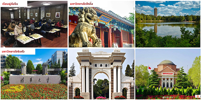 ปักกิ่งซัมเมอร์แคมป์ Beijing